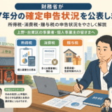【上野の税理士が解説】令和7年分の確定申告状況から中小企業が学ぶべきポイント